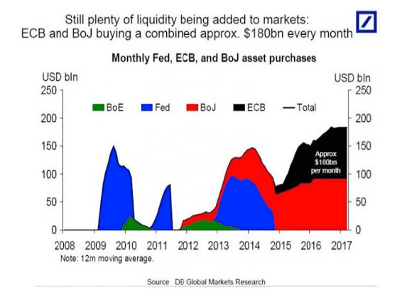 chart2