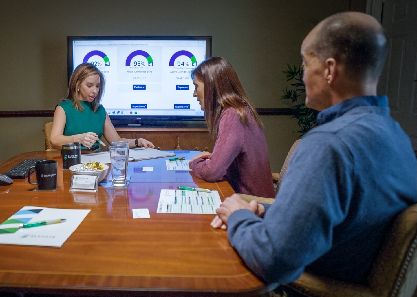Meeting and presenting to clients