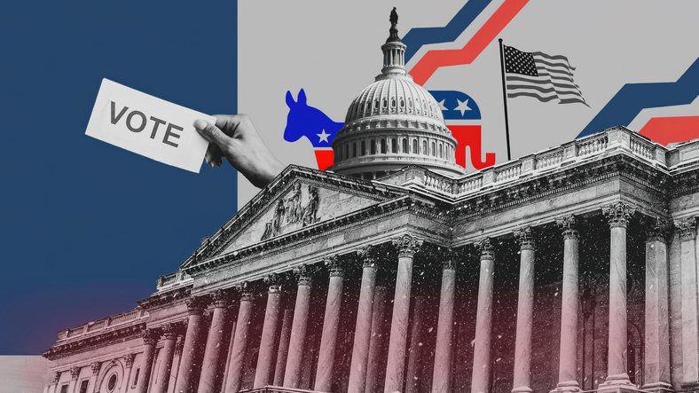 Election impact on financial portfolio chart by Elevate Wealth Advisory